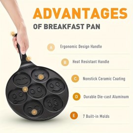 7-Mold Mini Pancake Pan – Non-Stick, Durable Aluminum Alloy for Easy Cleaning & Fun Shapes at Breakfast Time